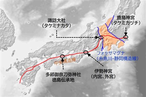 日本 龍脈|中央構造線のパワースポットに注目！8つのスポット。